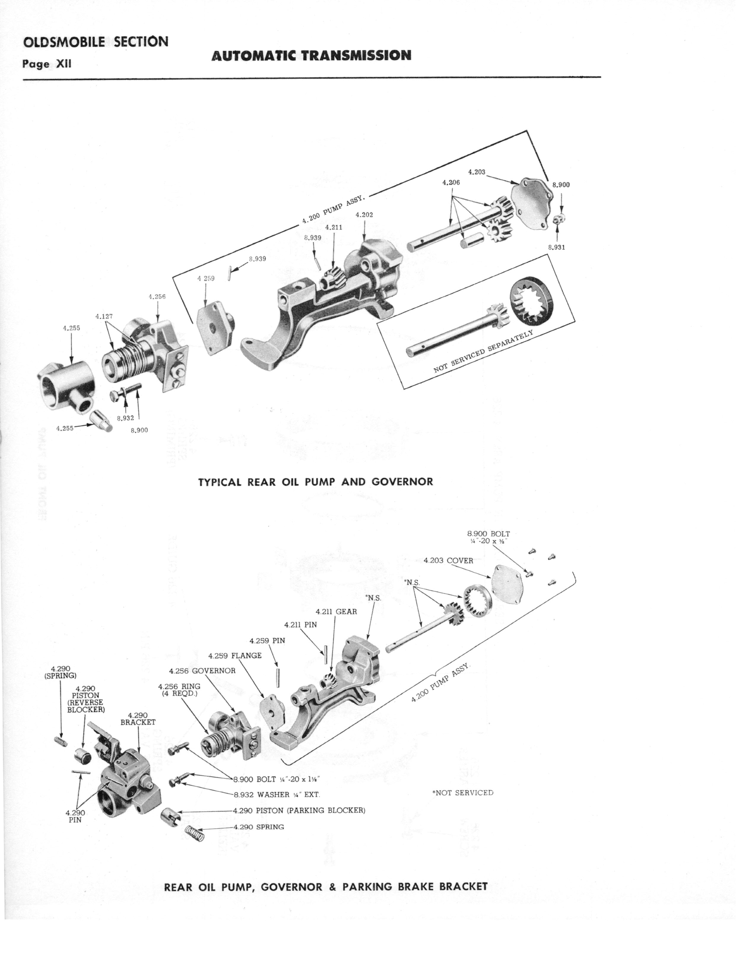 A3010 Automatic Transmission Parts Catalog HydraMatic, PowerGlide